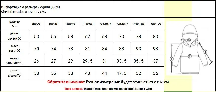 Зимняя куртка парки для маленьких девочек, пальто зимние пуховые куртки с меховым капюшоном Детские Пуховые Пальто с капюшоном толстый детский теплый воротник из натурального меха