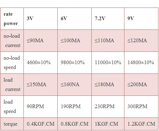 TTmotor (6)