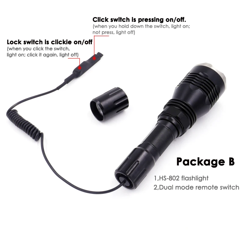 HS-802 Package B