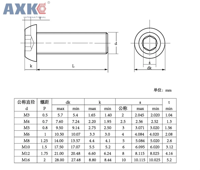 AXK 50 шт. M2 M2.5 M3 M4 ISO7380 шурупы из нержавеющей стали 304 с круглой головкой шестигранные болт с головкой