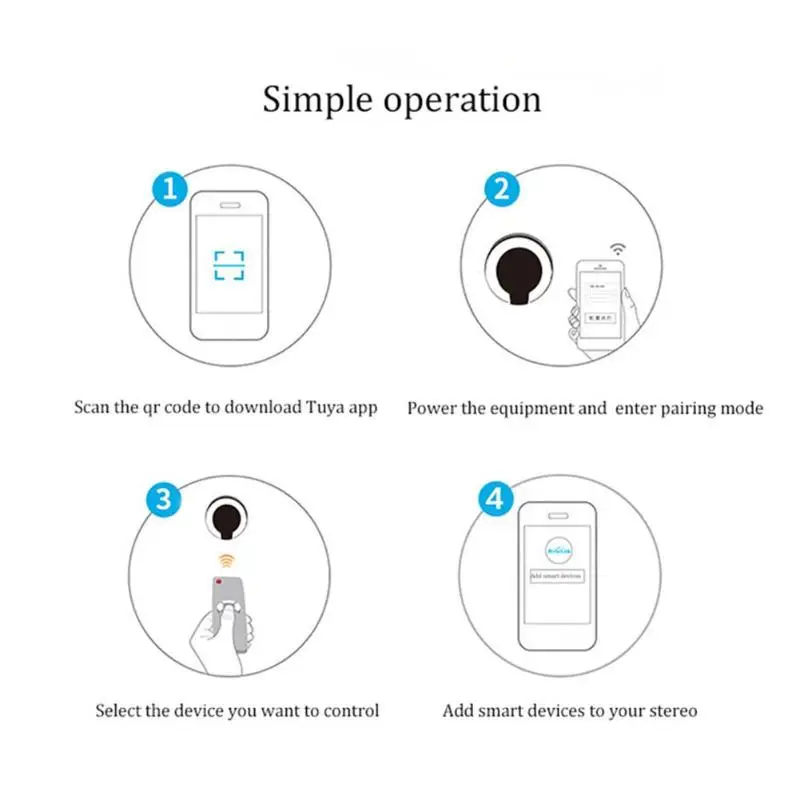 Smart 2,4 ГГц Wi Fi ИК пульт дистанционного контрольный концентратор инфракрасный дистанционное управление Лер для кондиционер DVD iOS 8,0/Android 4,0 и
