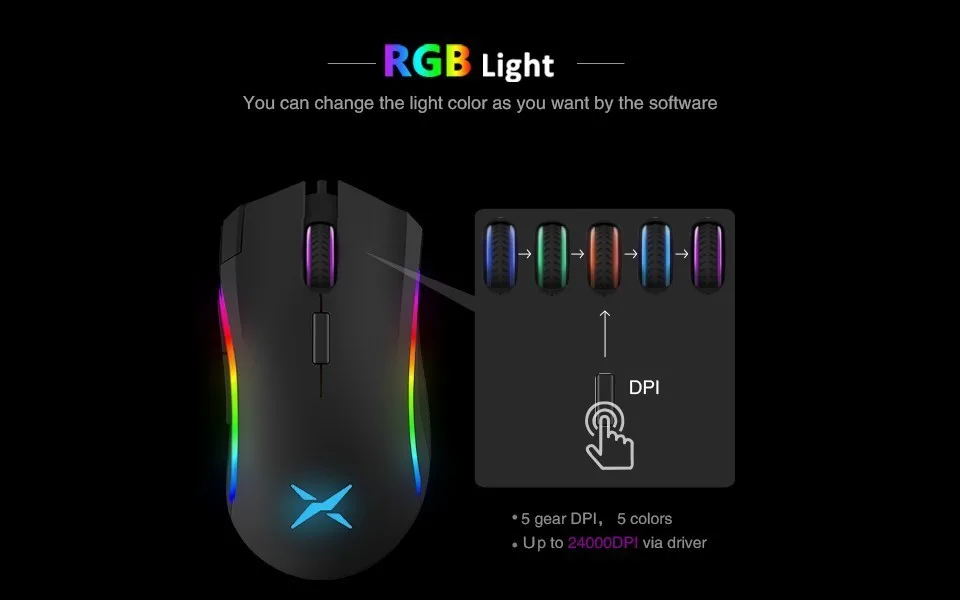 Delux M625 PMW3360 сенсор игровая мышь 12000 dpi 12000FPS 7 кнопок RGB подсветка оптическая проводная мышь с огненным ключом для FPS геймера