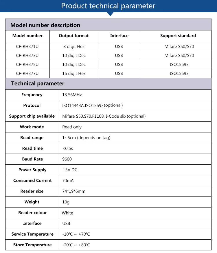 CHAFON 13,56 МГц RFID мини USB кард-ридер Поддержка ISO15693 стандарт и I-CODE SLIX чип для управления кампусом