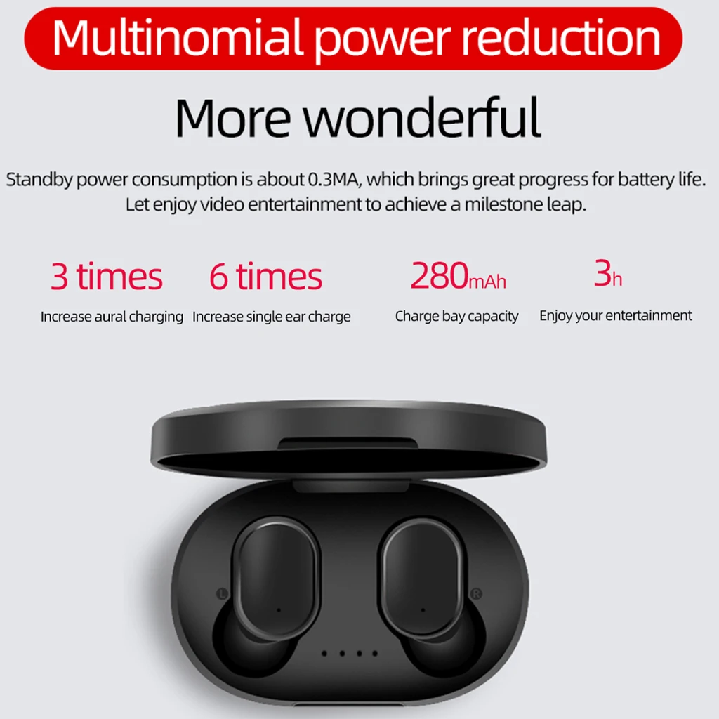 A6S Mini TWS Twins настоящие беспроводные наушники-вкладыши Bluetooth 5,0, спортивные стерео наушники, гарнитура с микрофоном, 280 мА/ч, автоматическая зарядка
