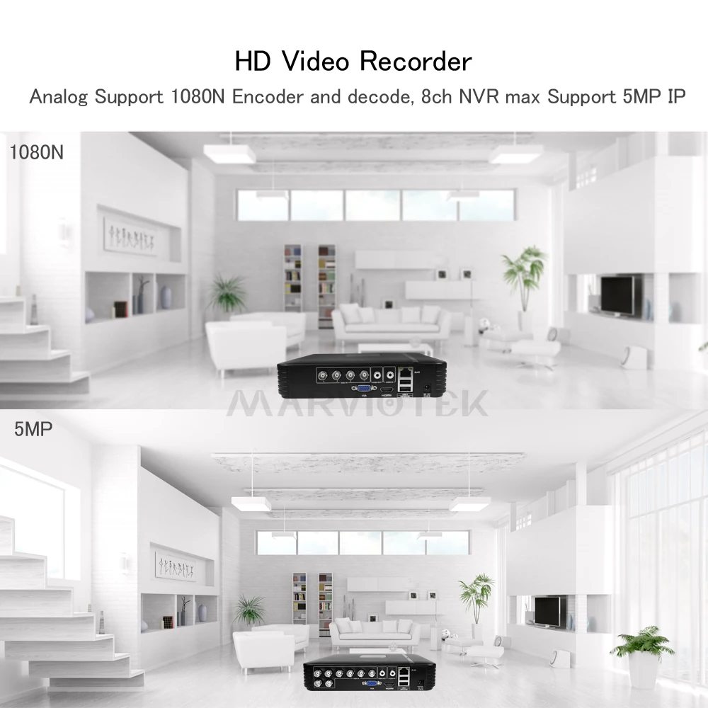 Мини видеорегистратор 5 в 1 МП 960P 12/1080/16 каналов|Видеорегистратор для