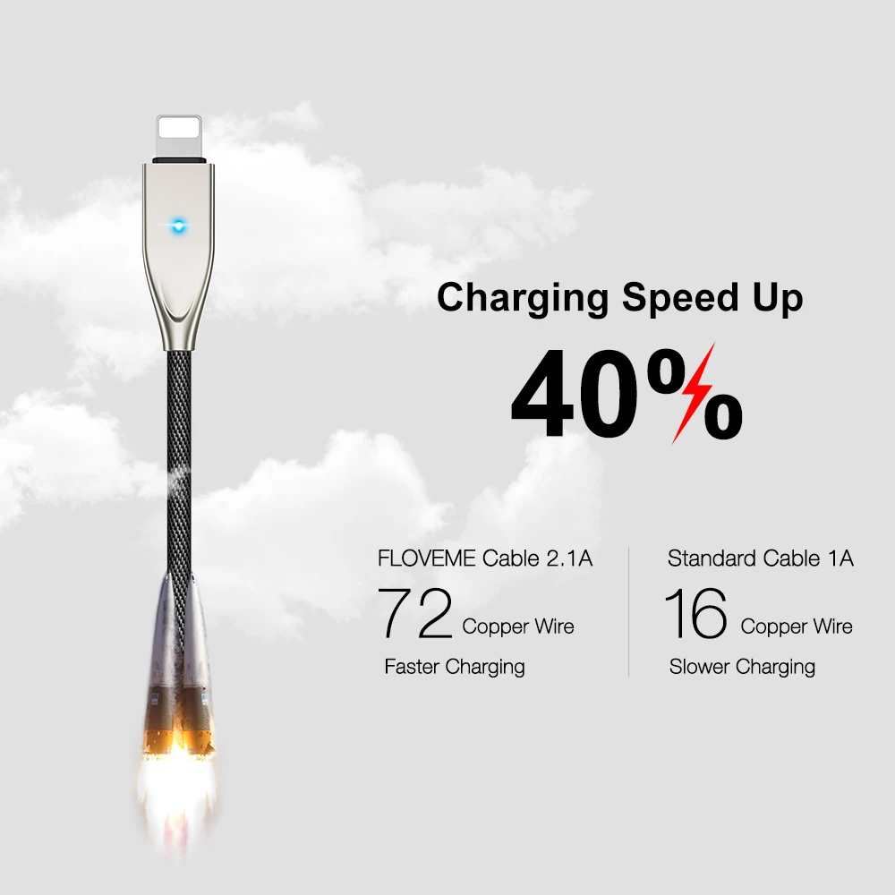 Автоматический USB кабель FLOVEME для iPhone X 7 Plus 5 В/2 1 А светодиодный быстрой зарядки и