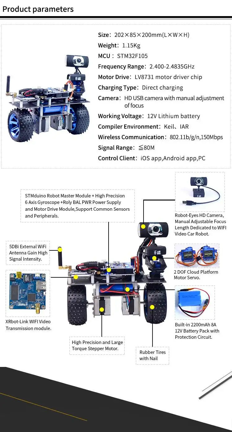 Xiao R STM32 самобалансирующийся умный робот Roly RC автомобиль Wifi видео модуль Управление APP готовая версия