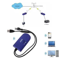 VAP11G маршрутизатор мост Dongle 4G RJ45 Ethernet для Беспроводной Wi-Fi ретранслятор Кабель-адаптер