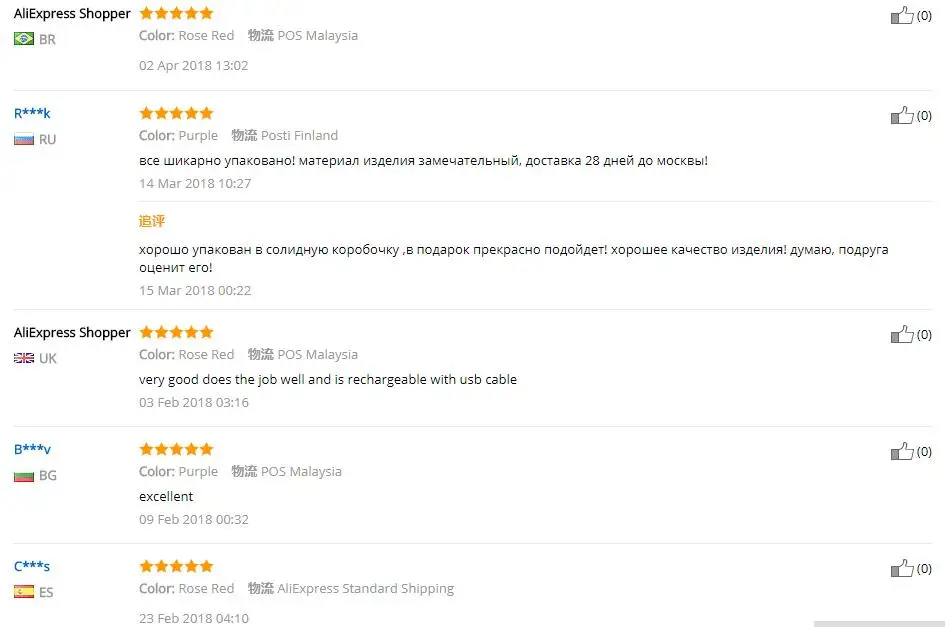 buyer good