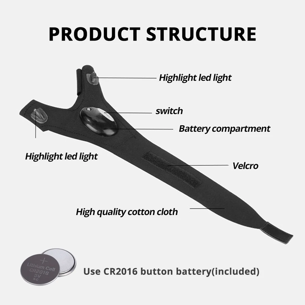 Новинка Светодиодный светильник светодиодный светильник для перчаток Пальчиковый светильник батарея в комплекте используется для ночной рыбалки, кемпинга, ремонта, приключений и т. д