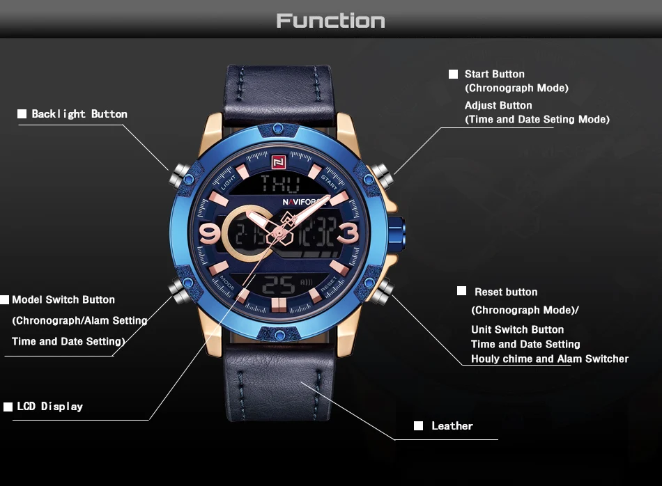 Бренд класса люкс NAVIFORCE новые мужские кварцевые часы мужские военные кожаные спортивные наручные часы мужские светодиодный аналоговые цифровые часы NF9097