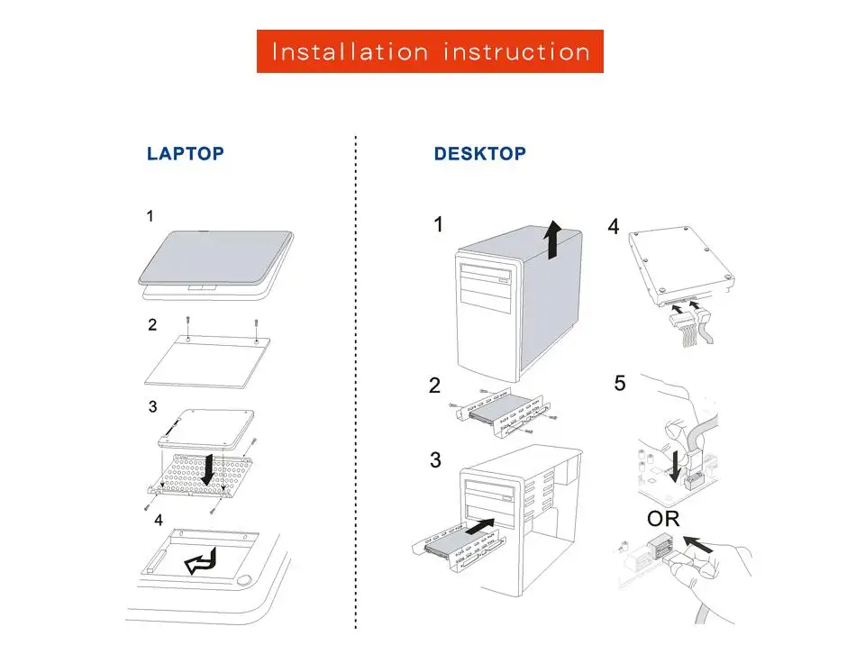 Ssd-накопитель KingSpec 90 SATAIII 64 ГБ 1 ТБ Внутренний твердотельный накопитель 360 Гб hdd 2,5 дюйма Жесткий диск lenovo SL400 SL410K Y460 thinkpad430