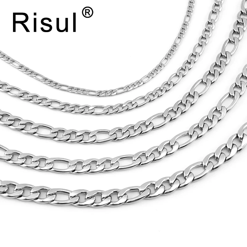 chain1