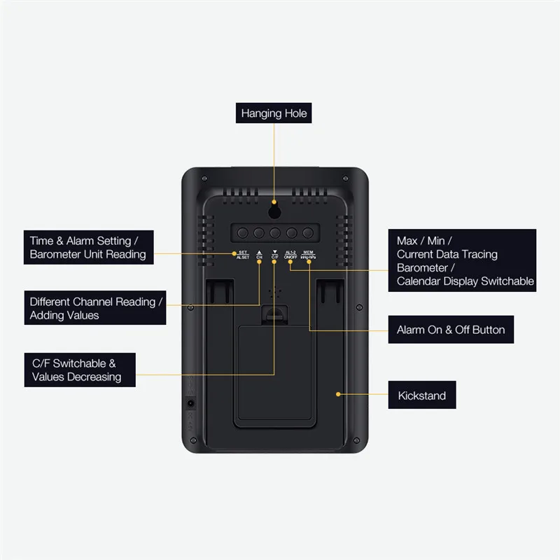 Digoo DG-TH11300 USB уличная Метеостанция VA стеклянный гигрометр термометр цифровой датчик погоды влажность температура часы
