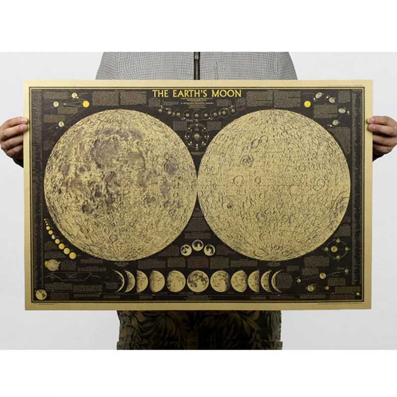 

Moon Phase Diagram Map Retro Wall Stickers Poster Adornment Vintage Prints Living Room Decorative Painting Core Kraft Paper