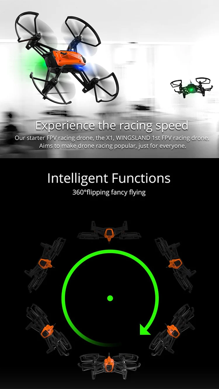 Мини-Дрон Wingsland X1 с Wi-Fi FPV микромодулем, гоночный Дрон с оптическим потоком, по сравнению с DJI Tello