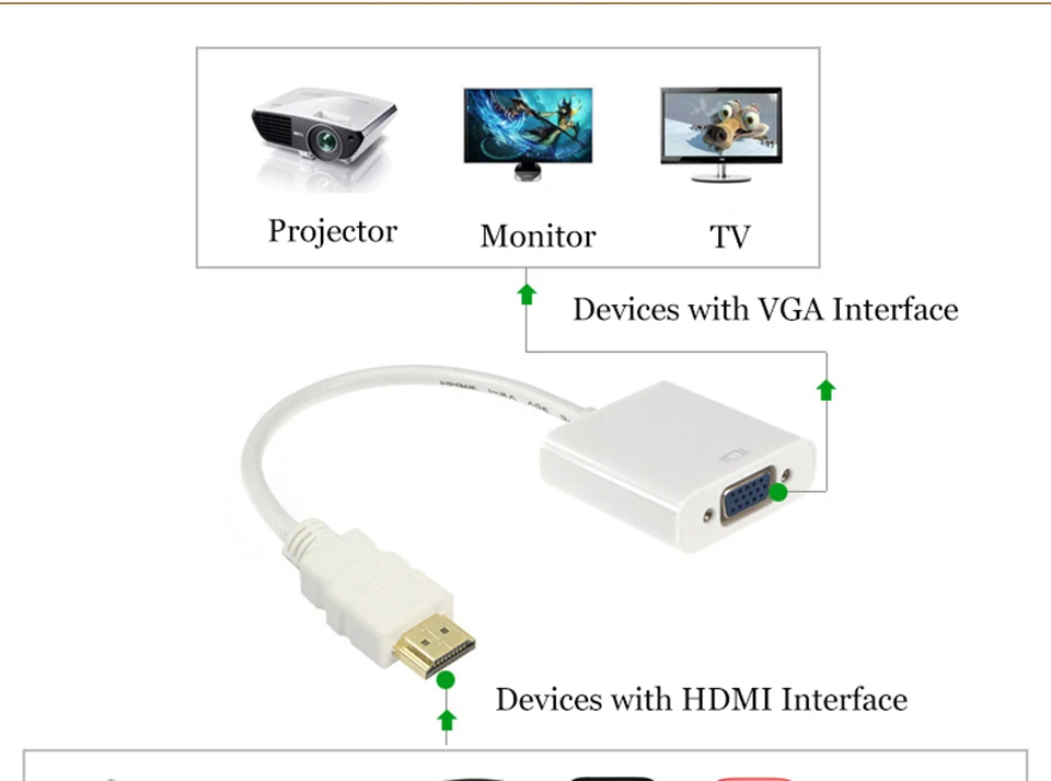 Высококачественный адаптер hdmi-vga Male To Famale hd-конвертер кабель для ПК ноутбука планшета поддержка 1080 P HD ТВ Видео Аудио карты