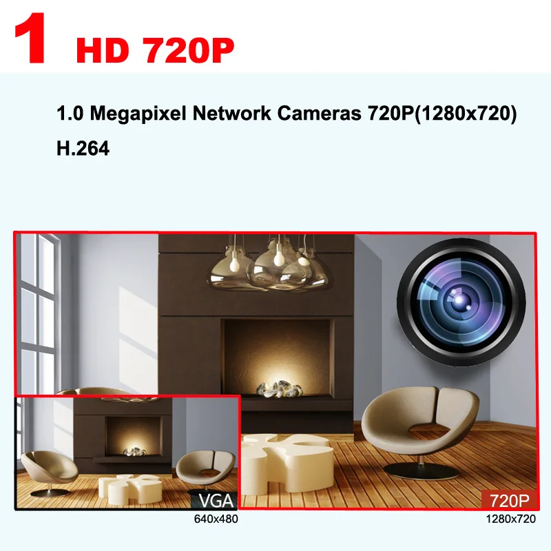 HD POE Камера IP 720 P 960 1080 P Мини проектор для домашнего безопасности Камера 2MP открытый мониторинг в режиме реального времени с помощью Интернет