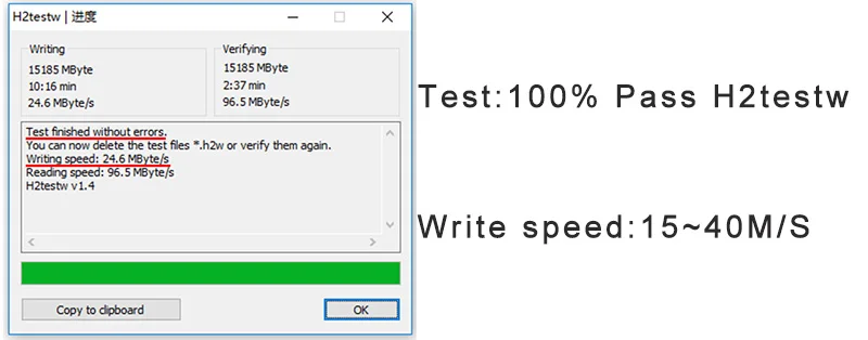 USB