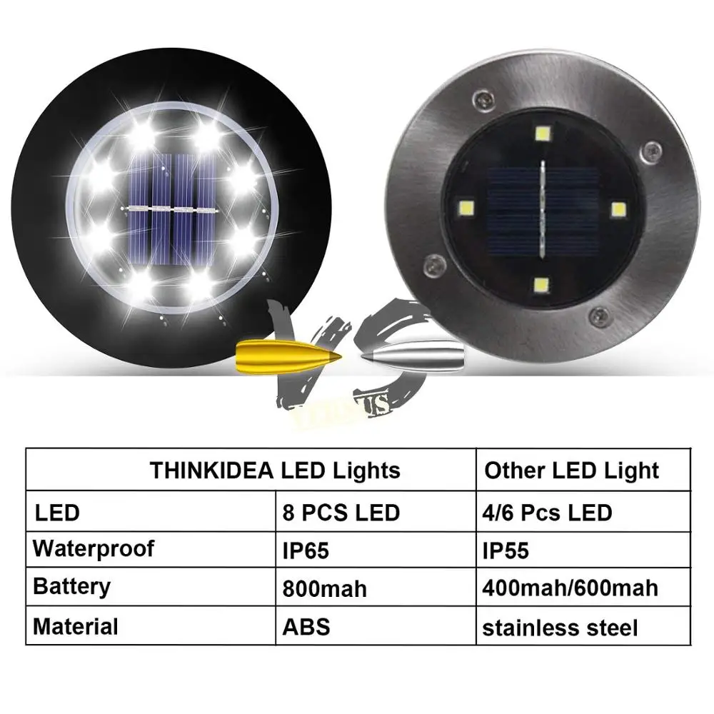 4 шт. 8LED солнечные садовые фонари Уличные водонепроницаемые солнечные грунтовый светильник тропинка настенная лампа для дома подъездная дорога газон дорога