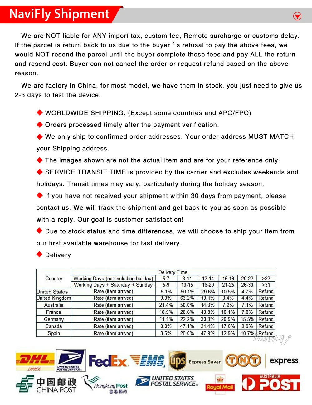 Sale NaviFly 4G+32G Android 8.0 car multimedia Radio for Mercedes Benz Smart Fortwo 2016 2017 2018 with WIFI mirror link BT RDS 45