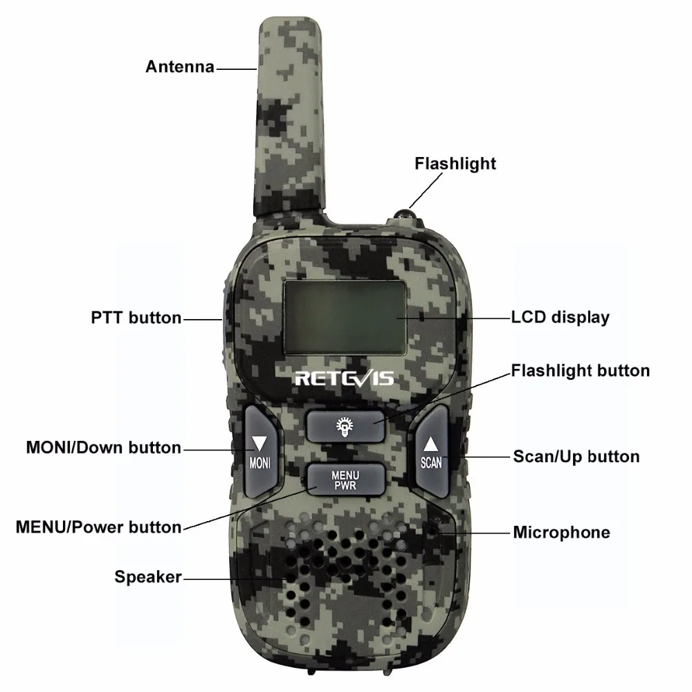 2pcs Retevis RT33 Camouflage Walkie Talkie 8CH 0 5W PMR446MHz Scan VOX Call Tone CTCSS DCS 2
