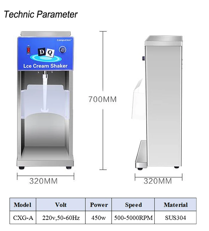 parameter