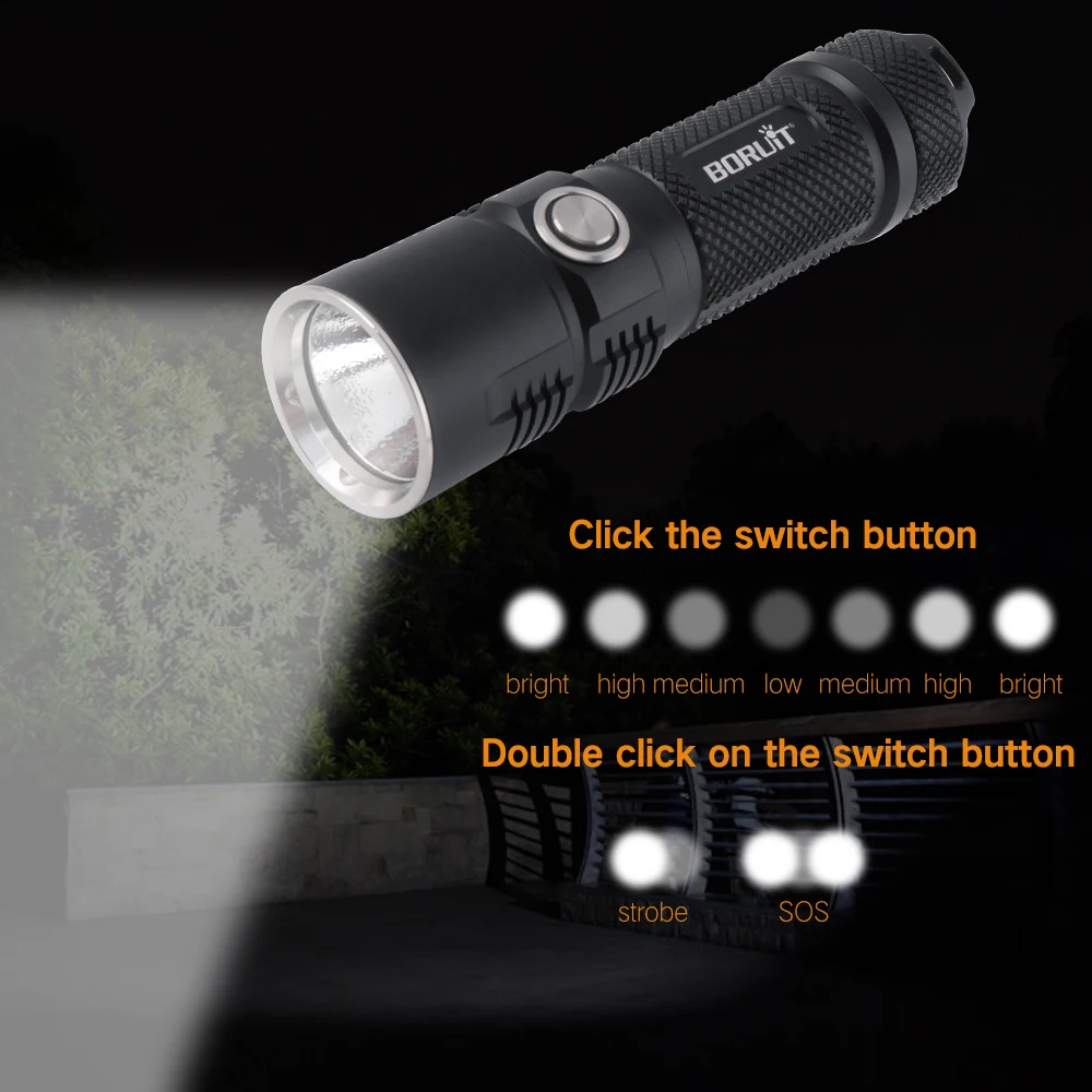 BORUiT BC10 XHP70.2 светодиодный фонарик 6-режимный USB Зарядное устройство фонарь Макс 3600LM Мощность банк Фонари Кемпинг светодиодная вспышка лампа 26650 Батарея