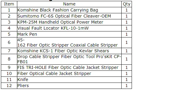 fiber_optical_toolkit