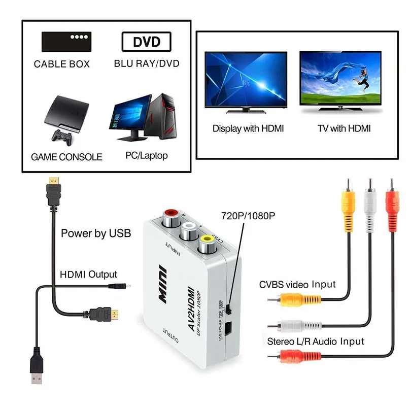 AV2HDMI---16