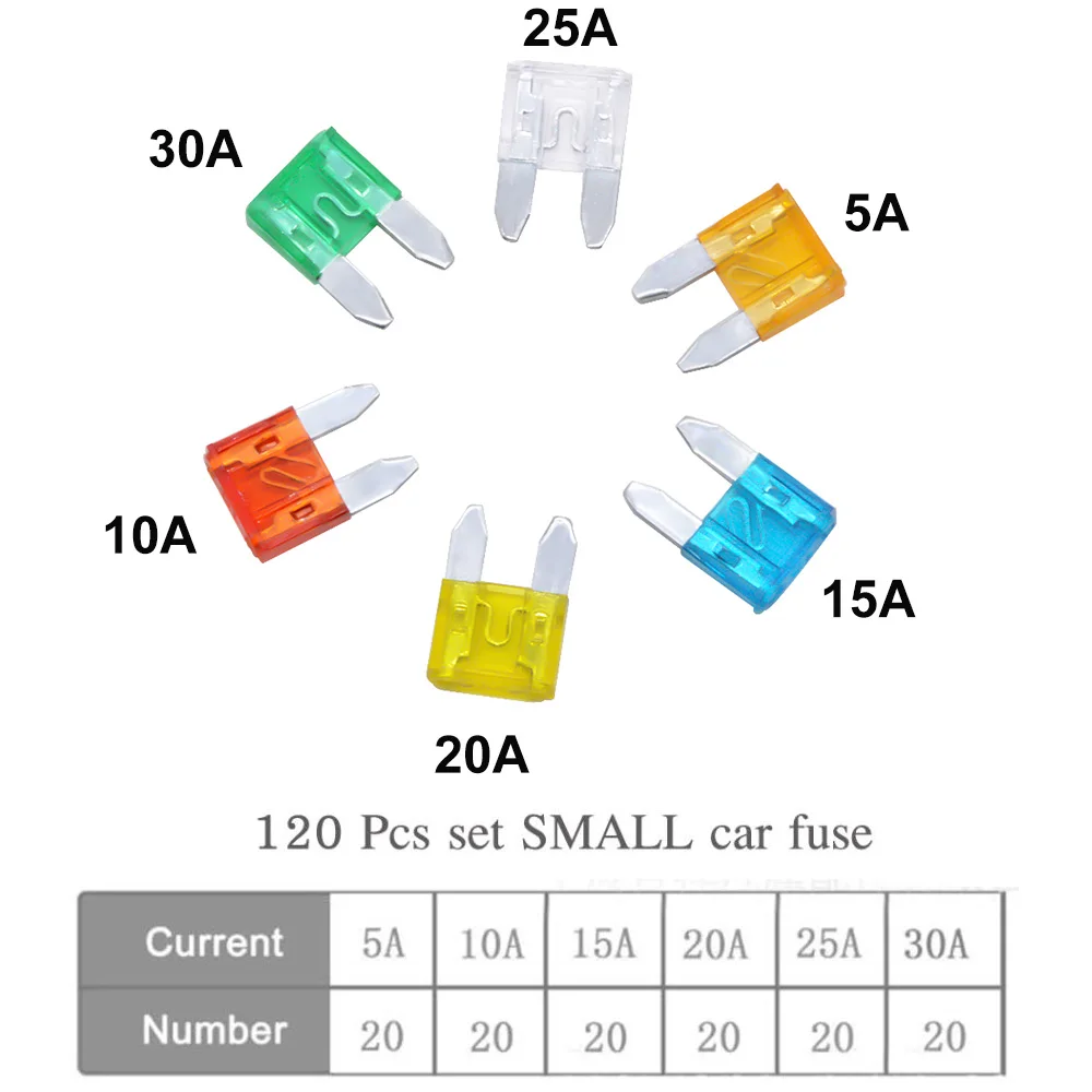 120pcs/lot Car Truck Small Size MINI Blade Fuses 5A 10A 15A 20A 25A 30A AMP Plastic Box Assortment with Clip