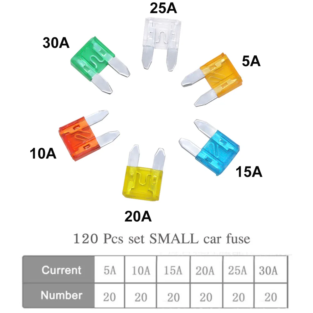 120 шт./лот, предохранители для легковых и грузовых автомобилей небольшого размера, мини-лезвия 5A 10A 15A 20A 25A 30A AMP, пластиковая коробка с зажимом в ассортименте