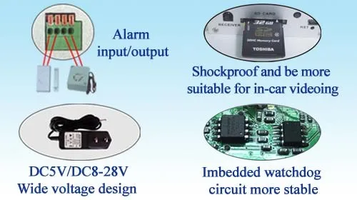 SC-DVR стиль C-DVR Мини безопасности DVR-SD карты записи, пульт дистанционного управления с romote управления