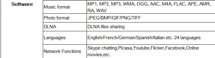 TX3 Мини ТВ-бокс Малайзия IPTV myip tv 1 год обслуживания 350+ каналы Малайзия, Сингапур IP tv Indonesia Австралия из h96 i7s s7