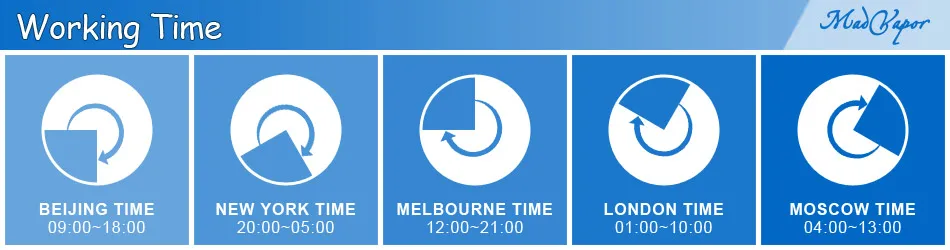 time