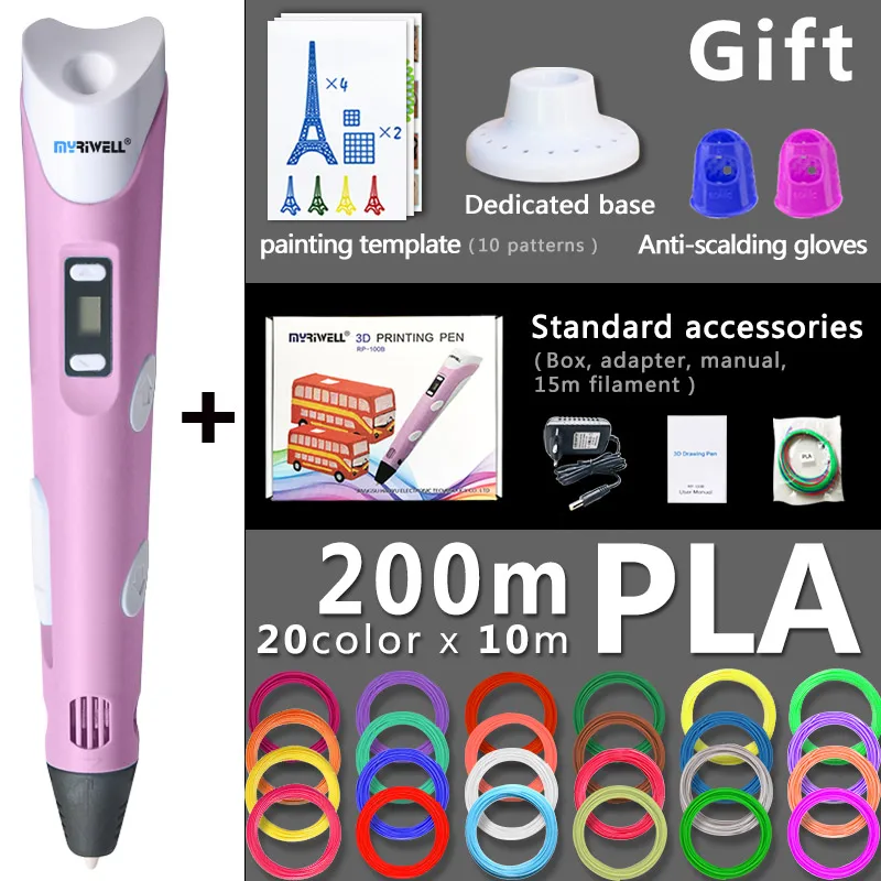 2200-PLA2
