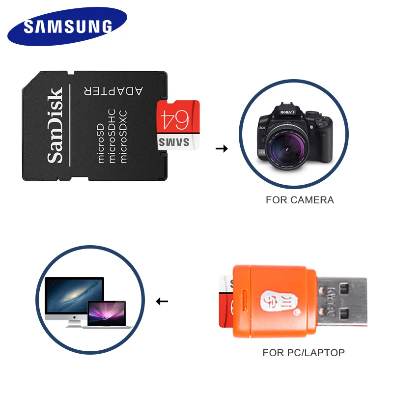 Карта памяти SAMSUNG Micro SD 32 Гб 64 Гб 128 ГБ 256 ГБ SDHC SDXC класс EVO+ класс 10 C10 UHS TF SD карты транс флэш Microsd