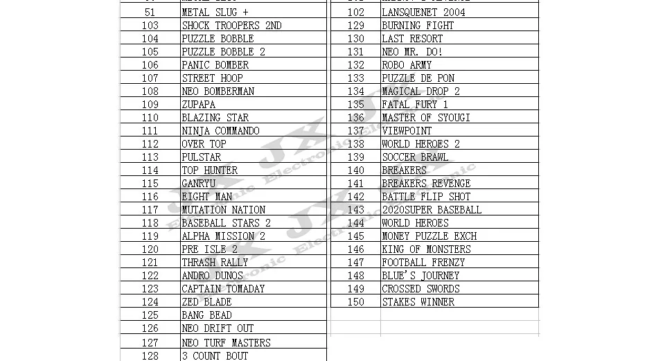 aeProduct.getSubject()