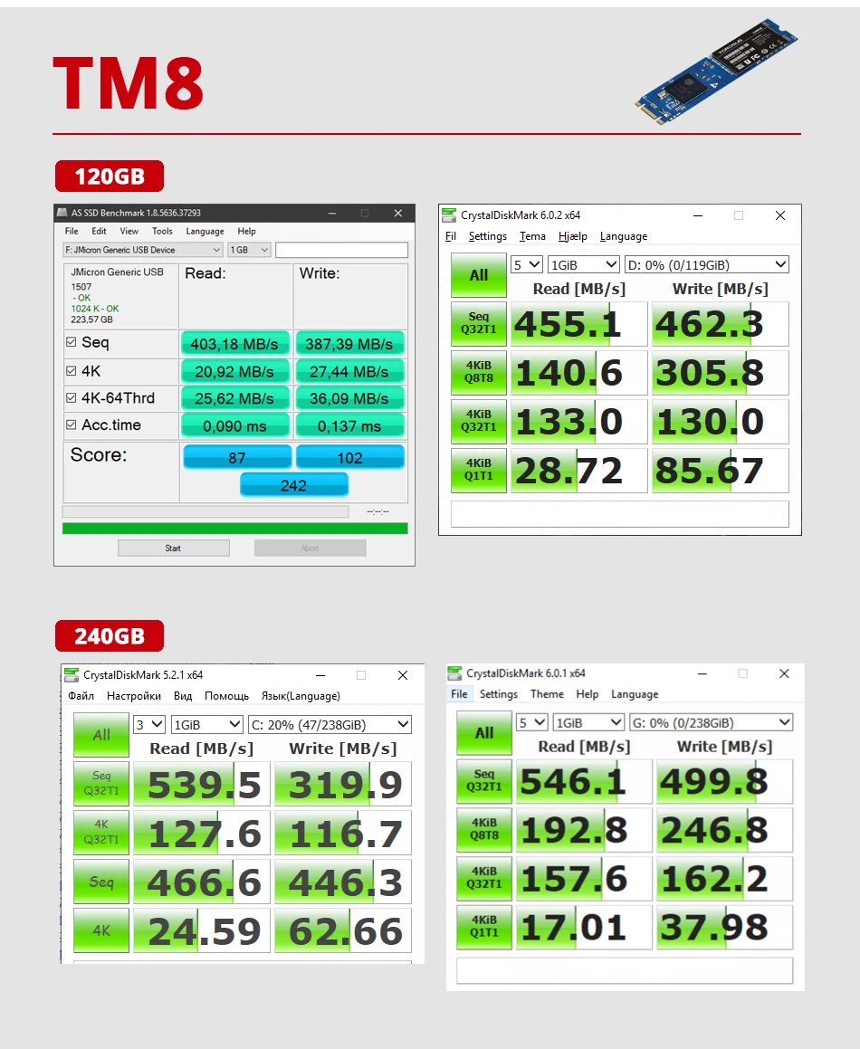 Torosus M.2 SSD 240 gb 480gb SSD m2 2280 120gb SSD SATA NGFF Внутренний твердотельный накопитель для ноутбука