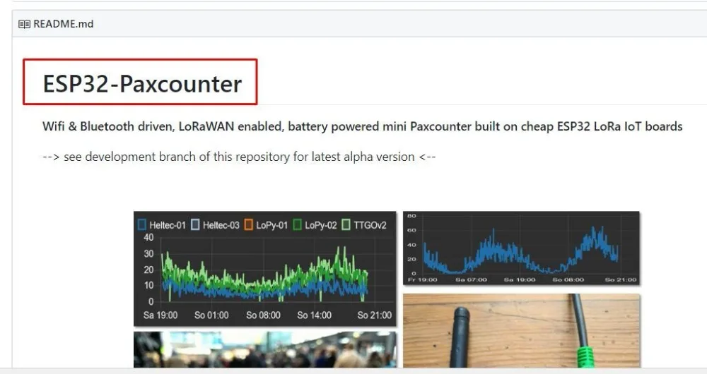 LILYGO®TTGO ESP32-Paxcounter LoRa32 V2.1 1,6 версия 433/868/915 МГц LoRa ESP-32 OLED 0,96 дюймовая SD карта Bluetooth WI-FI модуль