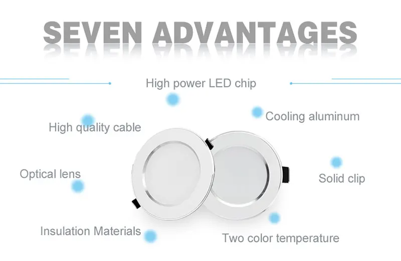 Downlight de 3w 230v para Quarto e Áreas Luminária 12w 15w 18w Lâmpada Embutida Redonda 110v 220v Internas Led 5w 7w 9w 3 9w 12w 15w 18w, lâmpada embutida redonda,