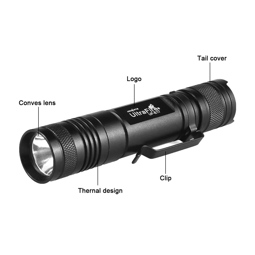 Тактический фонарик Ultrafire XM-L T6 с зарядкой от USB масштабируфонарь светодиодный
