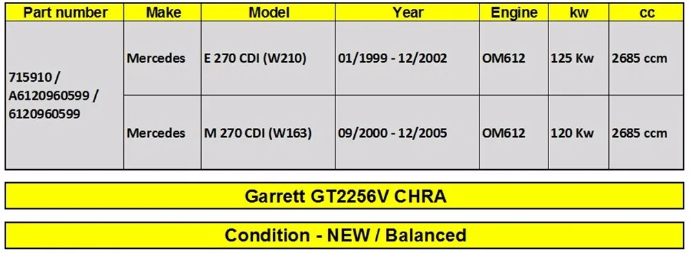 GT2256V сбалансированный картридж турбо сердечник для Mercedes E 270 CDI W210 OM612 170 hp турбинный, КЗПЧ 715910-0001 715910-1 715910-2 715910