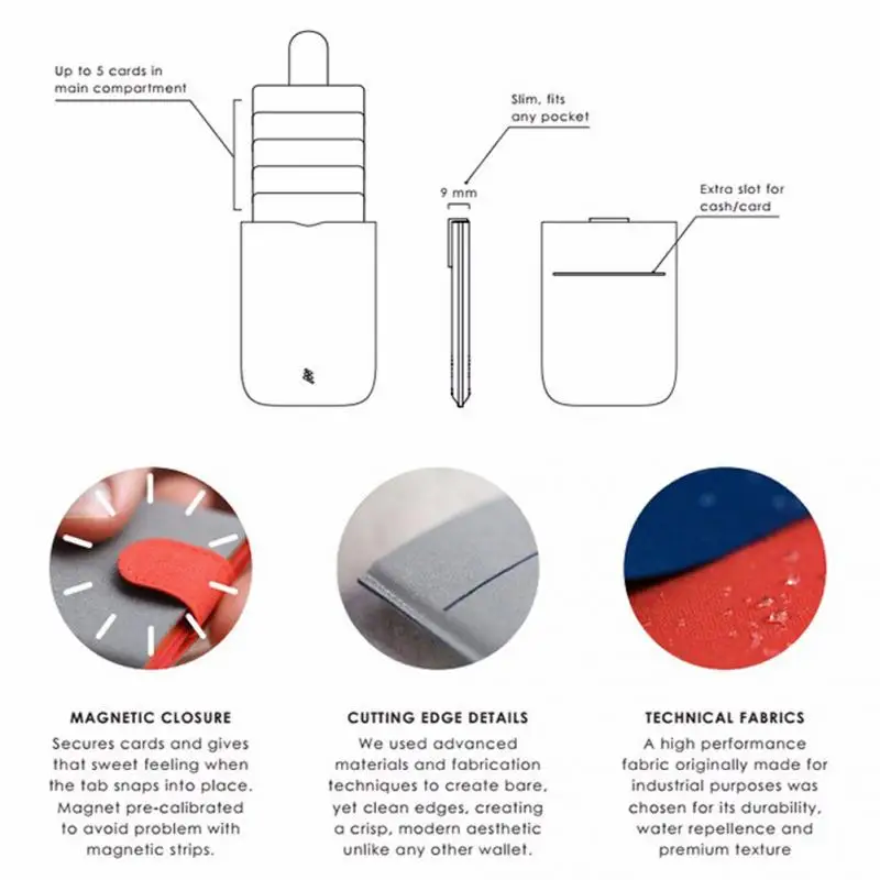 Дизайн, Портативный Ультратонкий многофункциональный водонепроницаемый держатель для карт, Складывающийся выдвижной тонкий Каскадный кошелек, кошельки