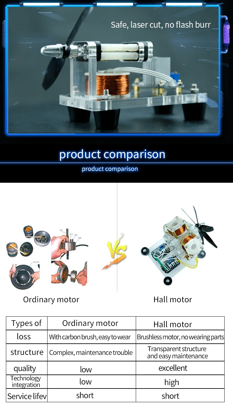 1 2 3 4 coil manual DIY high speed  motor acrylic physical experiment tool 12v brushless dc motor brushless fan blade motor
