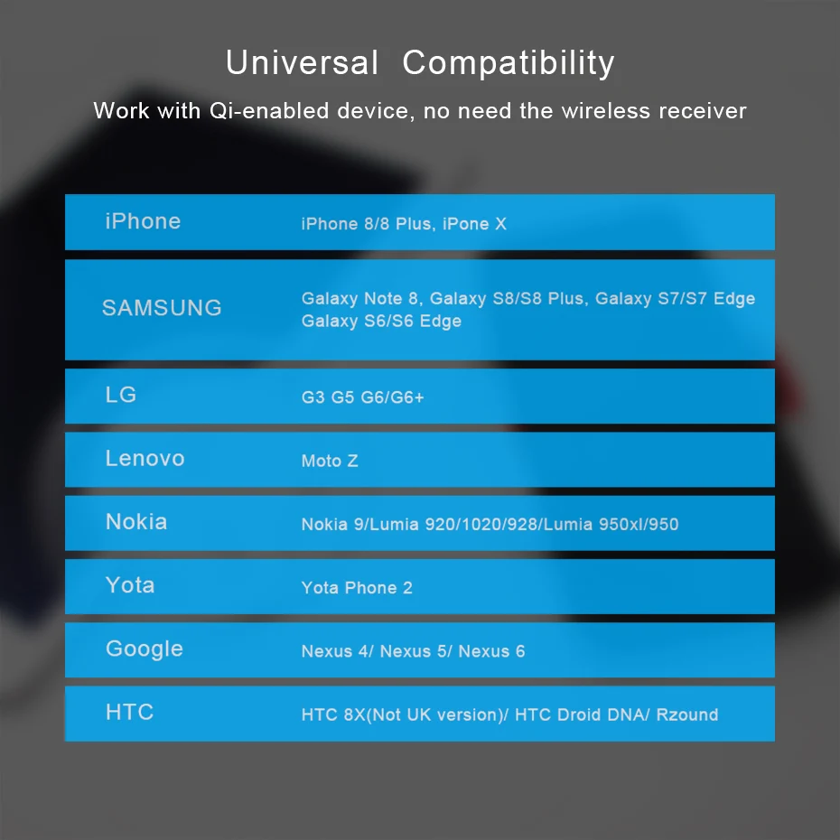 HORUG Qi Wireless Charger For Samsung Galaxy S8 S9 Usb Charging Qi Fast Charger For iPhone X 8 7 Plus Xiaomi Wireless Receiver (13)