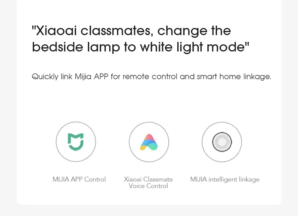 Прикроватная лампа Xiaomi Mijia 2 Smart Light Голосовое управление сенсорный переключатель Mi home app Светодиодная лампа для Apple Homekit Siri& xiaoai clock