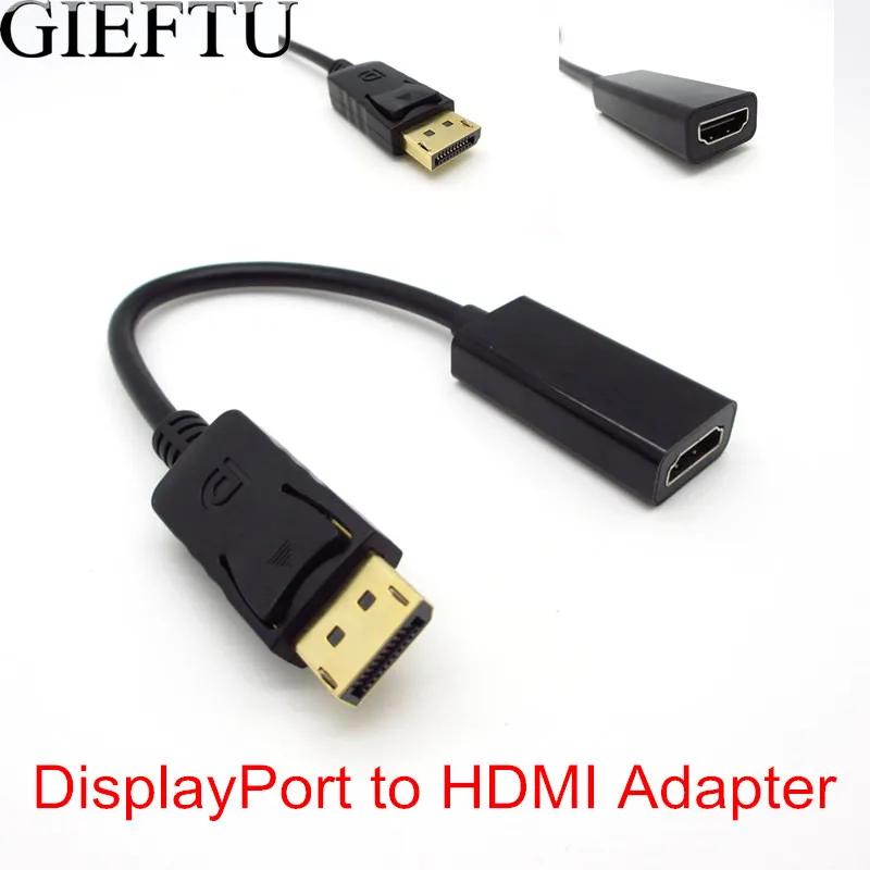 Imac разъемы hdmi