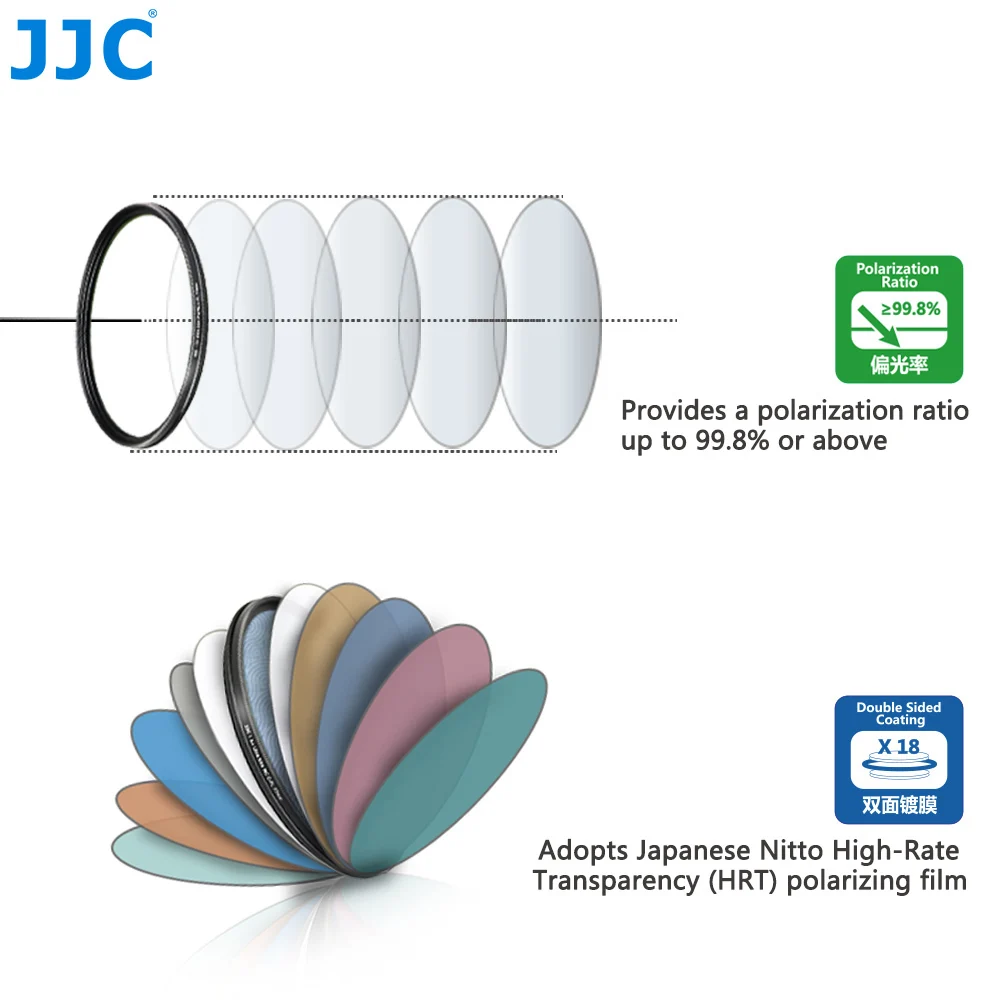 JJC объектив камеры 37 мм/40,5 мм/43 мм/46 мм/49 мм/52 мм/55 мм/58 мм/62 мм/67 мм/72 мм/77 мм/82 мм 99.8% ультратонкая оправа мультипросветление с каждой стороны поляризационный фильтр CPL