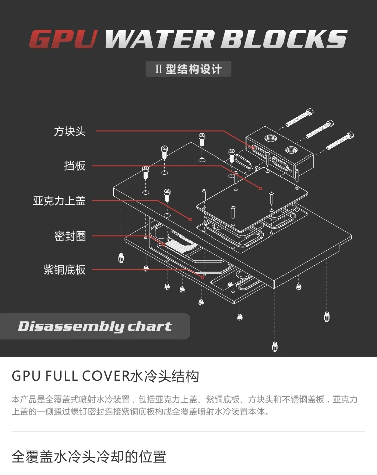 Bykski GPU Блок воды для Galaxy GTX1060/GAINWARD GTX 1060 6G/3g полное покрытие видеокарты кулер воды